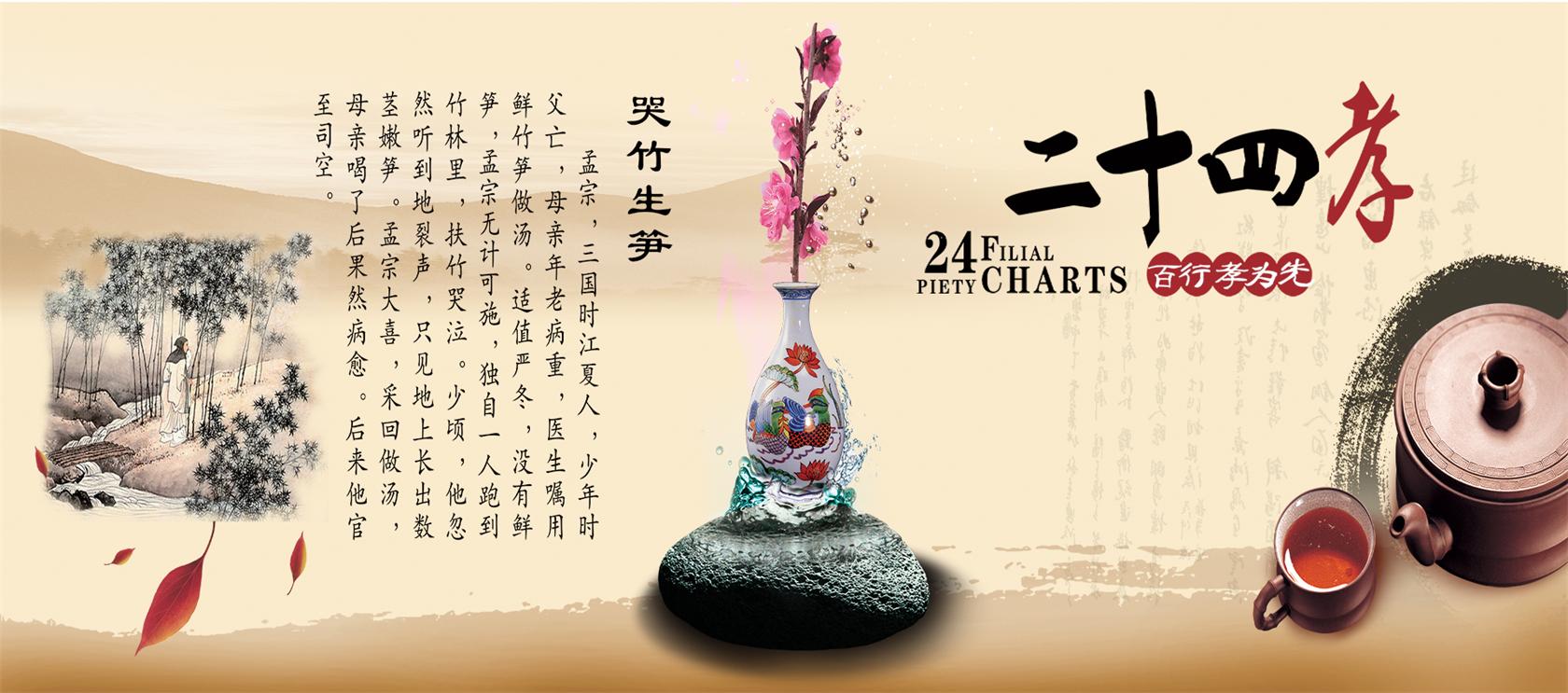 图二